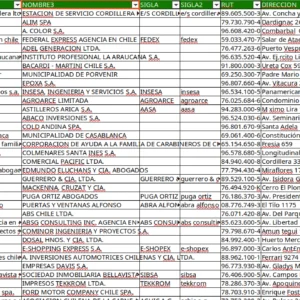 muestra base de datos libro rojo1