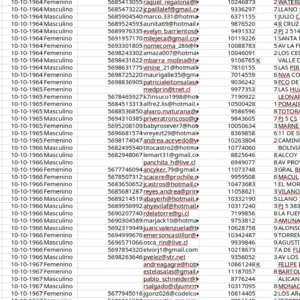 base de datos abc1 1