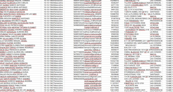base de datos abc1 1