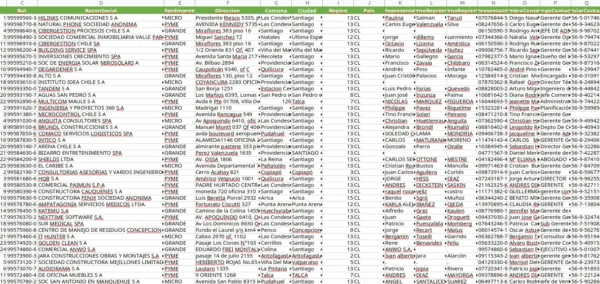 muestra base de datos ccs1